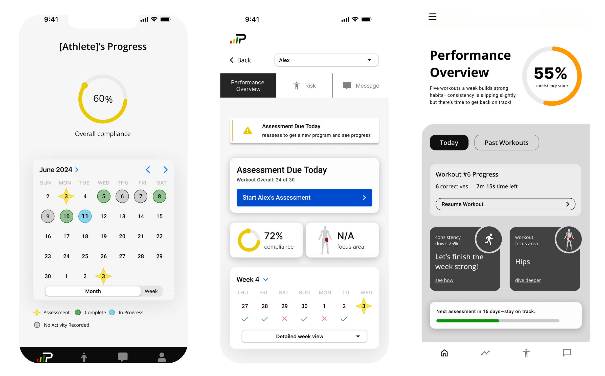 Design iterations exploring different dashboard layouts