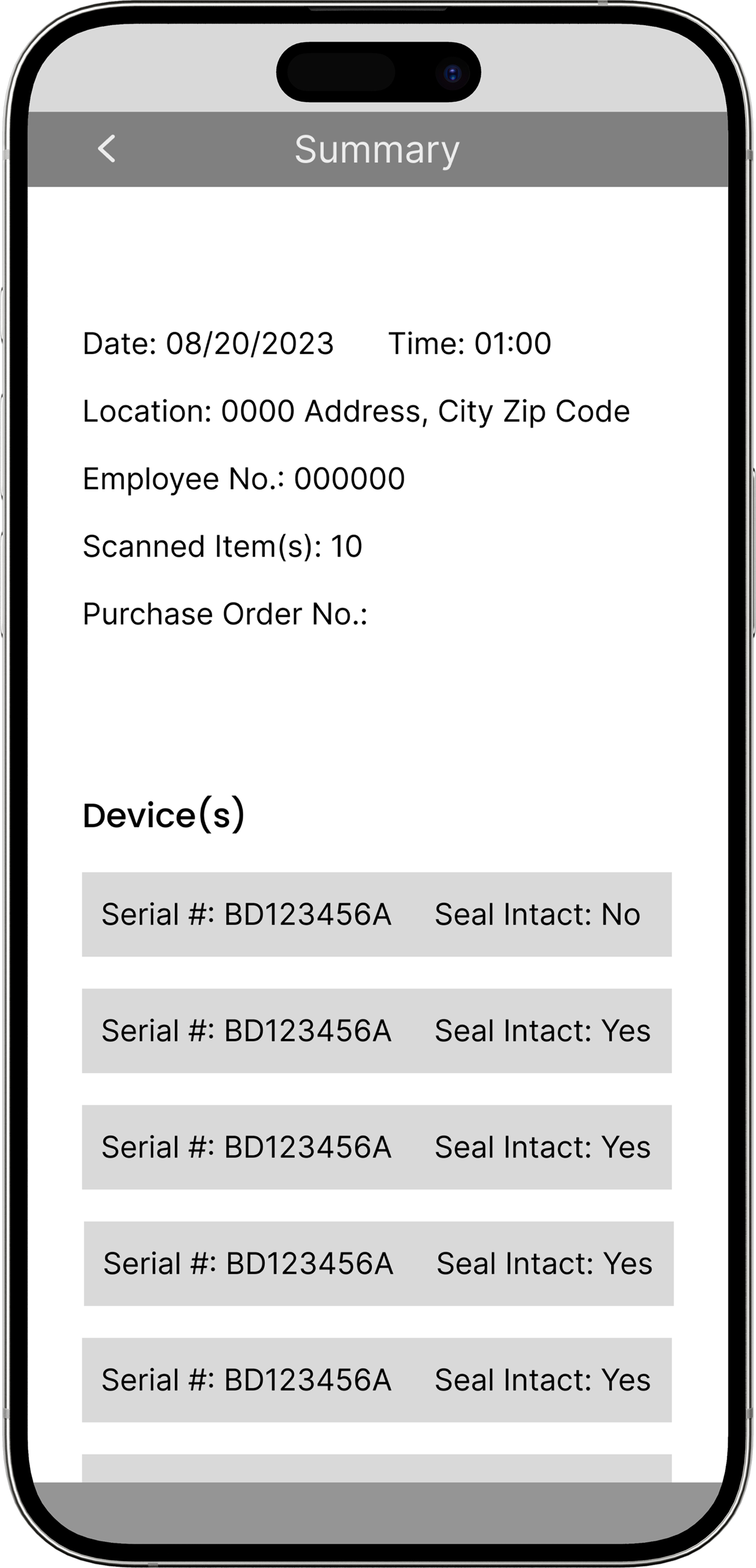 Before: Summary screen showing all flagged devices mixed in a list without visual distinction