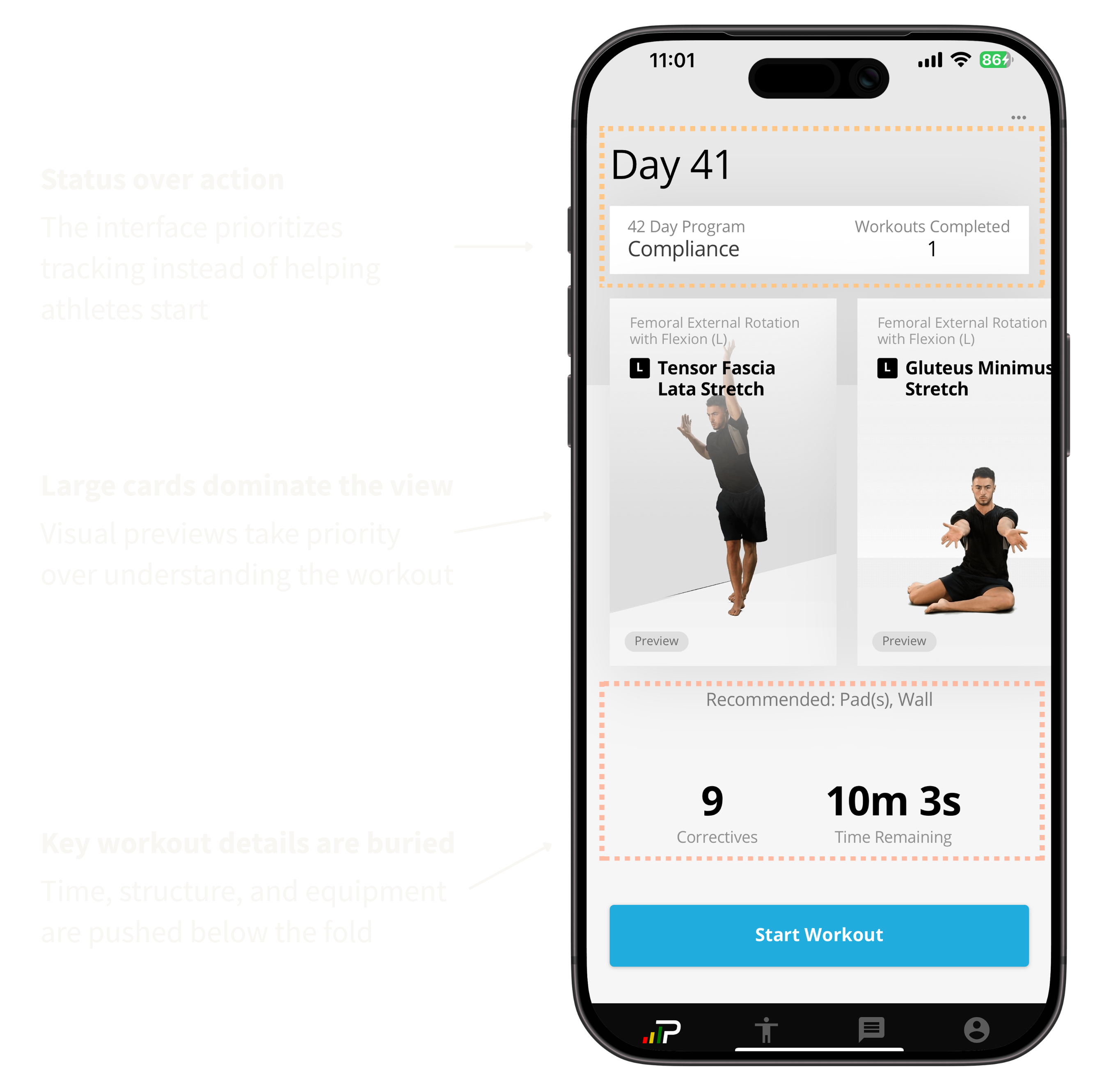 Annotated workout screen highlighting issues with hierarchy and visibility